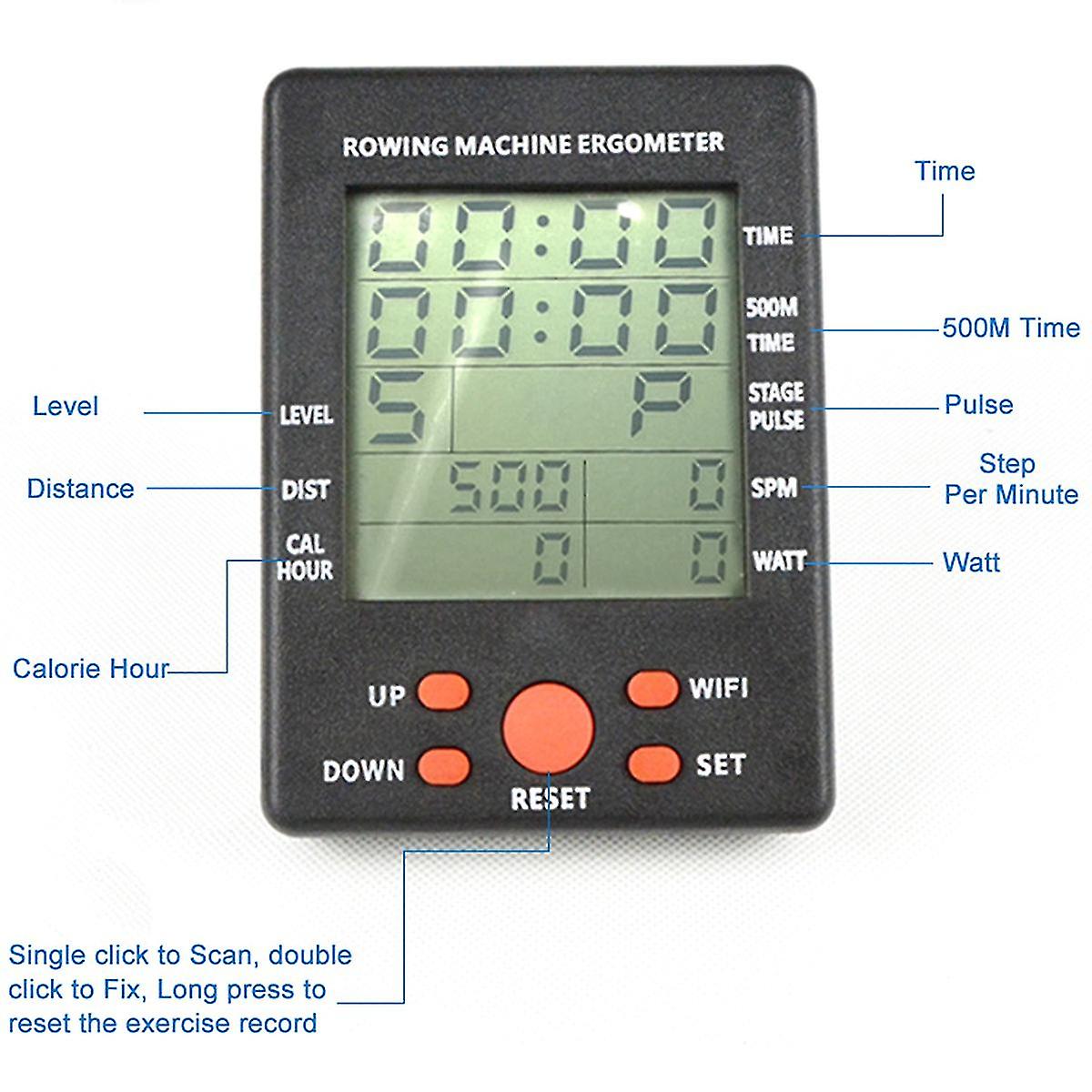 Resistance Magnetoresistive Device Monitor Screen Machine Counter Bluetooth App