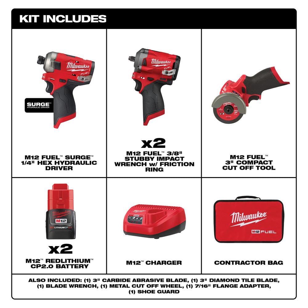 Milwaukee M12 FUEL SURGE 12V Li-Ion Brushless Cordless 1/4