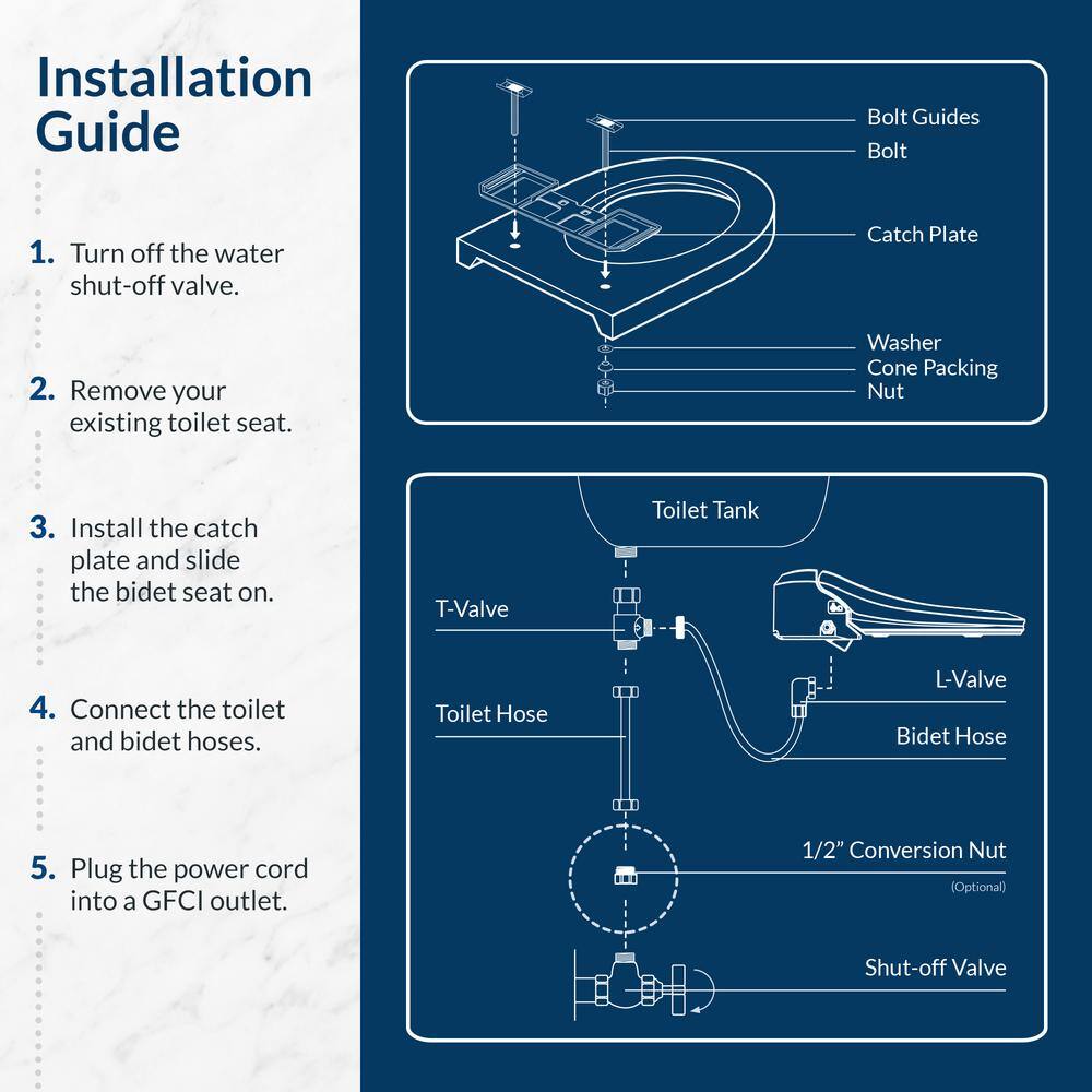 BIO BIDET USPA 6800 Luxury Electric Bidet Seat for Elongated Toilets in White USPA6800-E