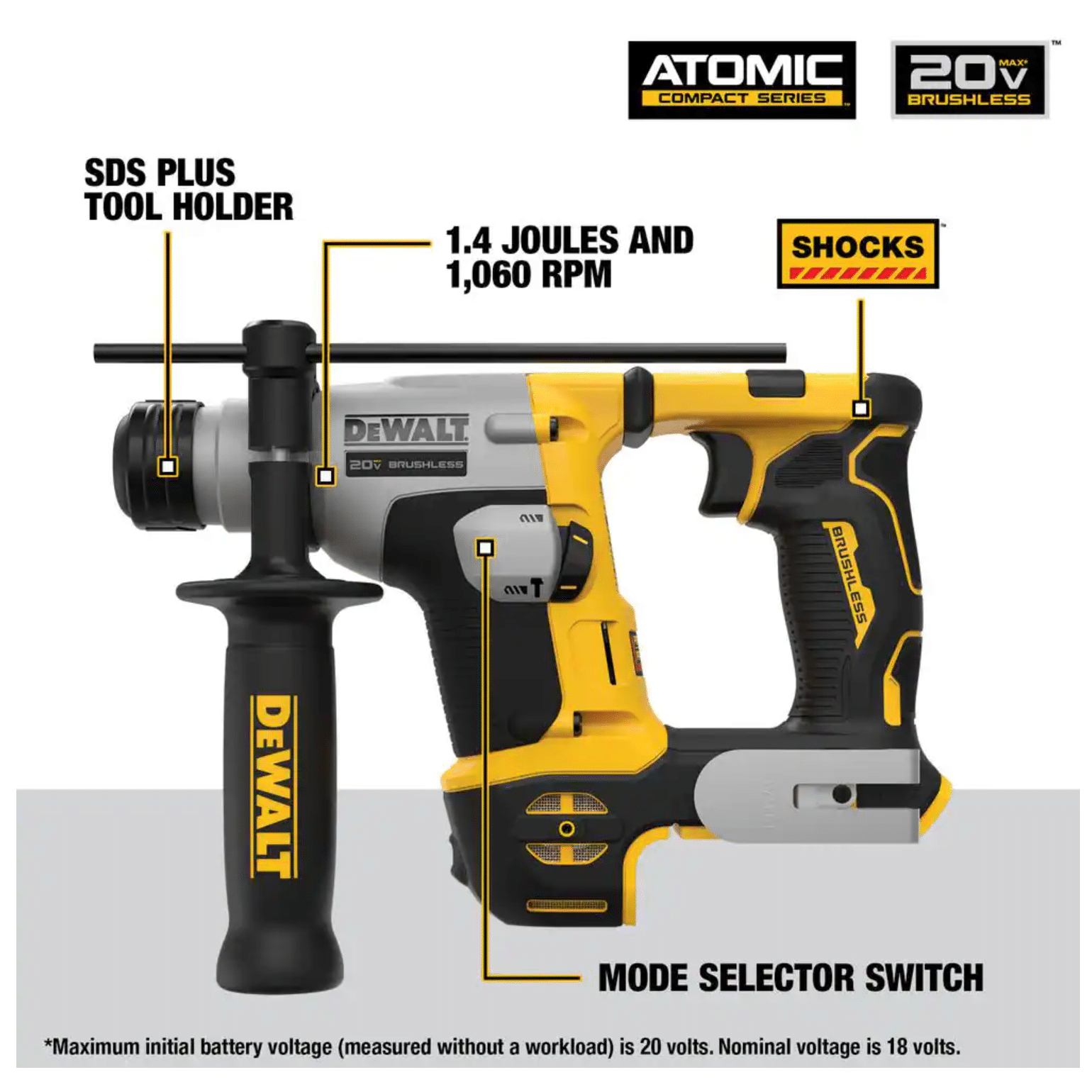 Dewalt Atomic 20-Volt Max Cordless Brushless Ultra-Compact 5/8 in. SDS + Hammer Drill， Tool-Only (DCH172B)