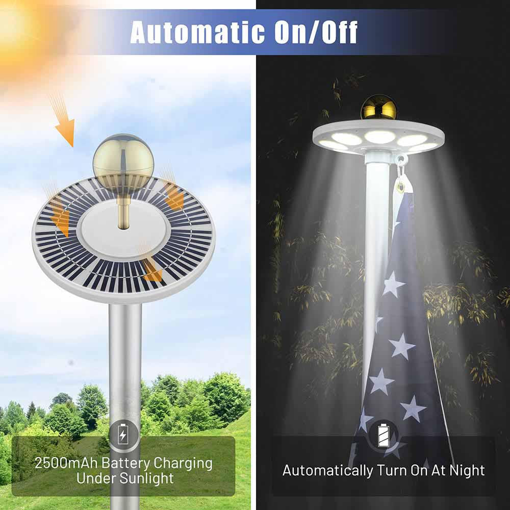 Yescom Solar Flagpole Light Topper Hole 11/16