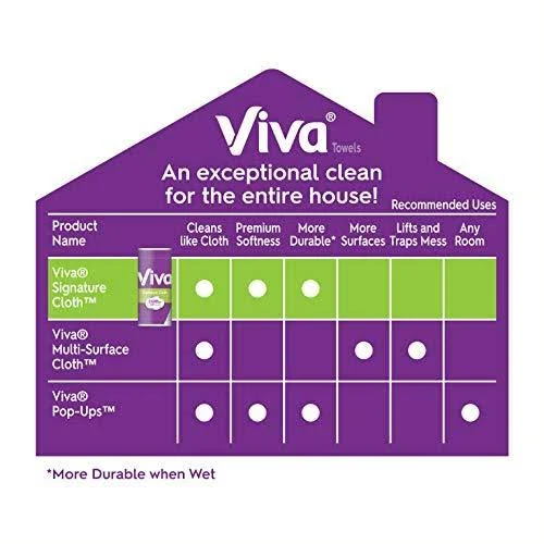 VIVA Signature Cloth Choose-A-Sheet Kitchen Paper Towels， 6 Rolls 1 Pack