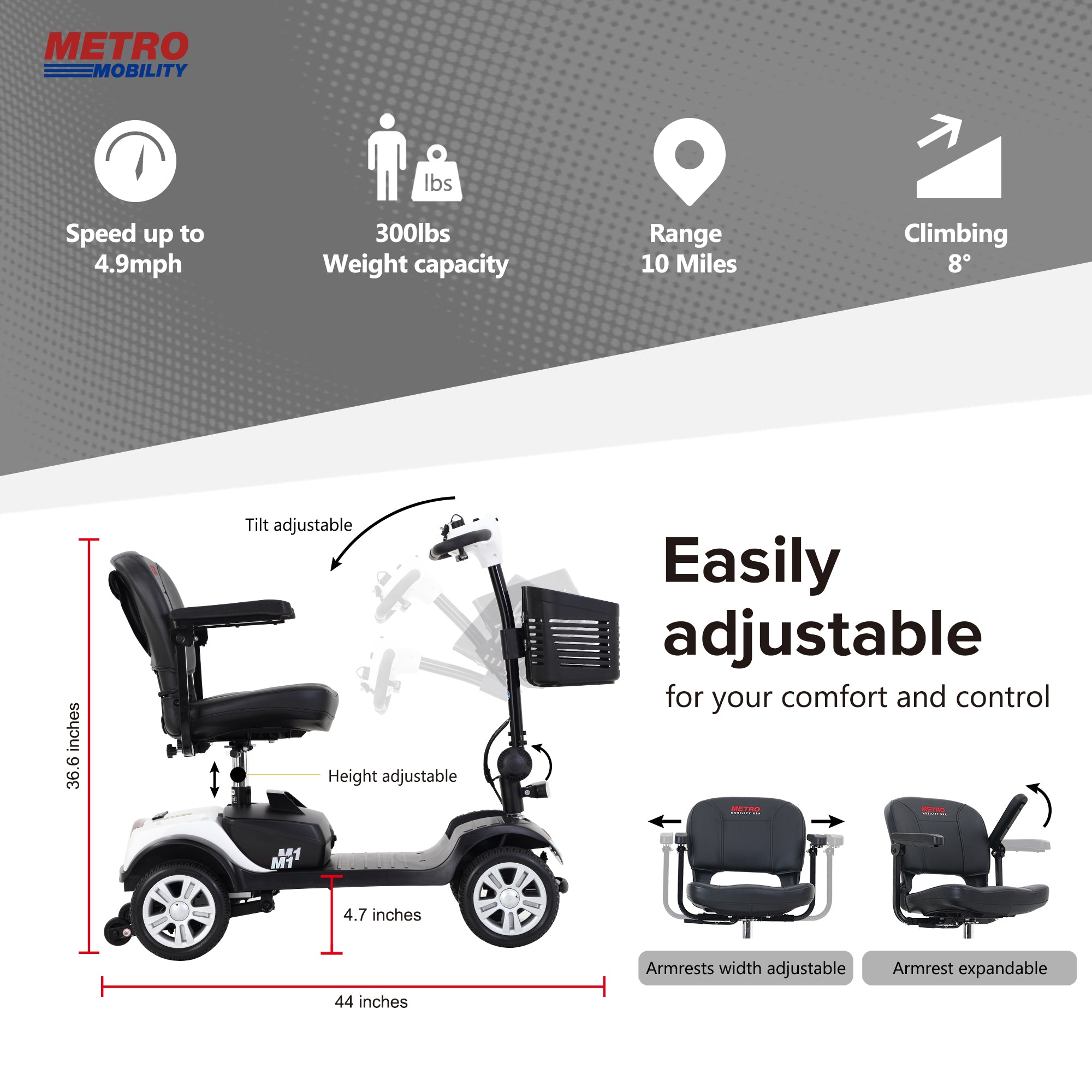 Folding Compact Mobility Scooter, 4 Wheel Electric Powered Wheelchair Device - 300lbs Heavy Duty Mobile for Travel, Adults, Elderly - Power Extended Battery with Charger and Basket - White