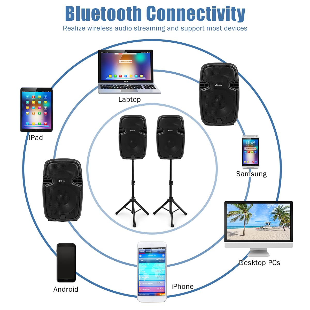 Costzon Portable 3000W 2-Way Powered PA Speaker System (15'', 3000W)