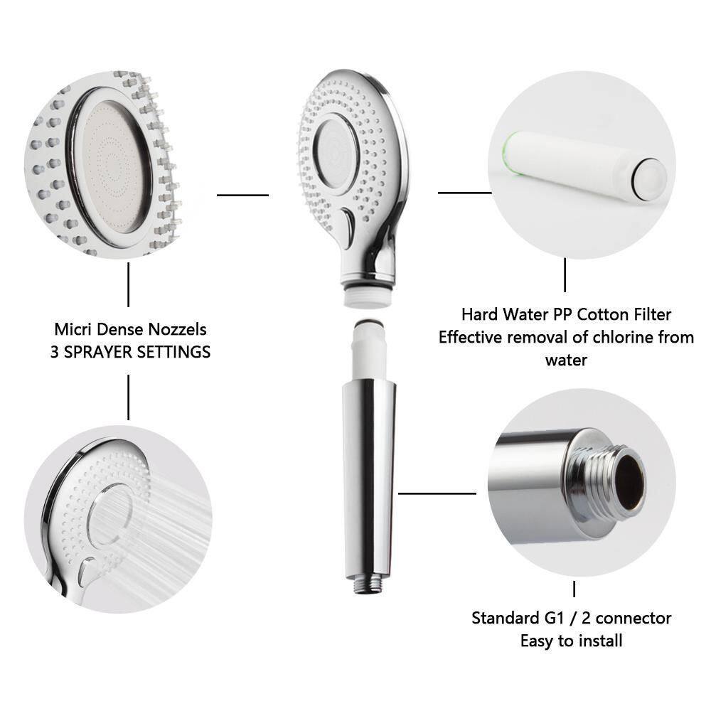 Tileon Over the Shower High Pressure Handheld Shower Head with 3 Spray Setting and Filter in Chrome AYBSZHD2220