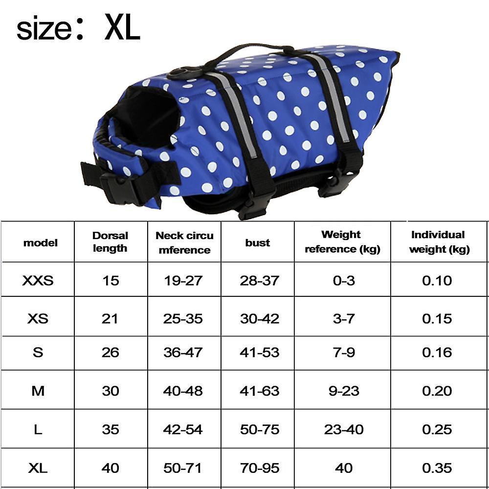 Dog Life Jacket， Adjustable Doggie Life Jacket Pet Life Preserver With High Buoyancy Dog Lifesaver-blue