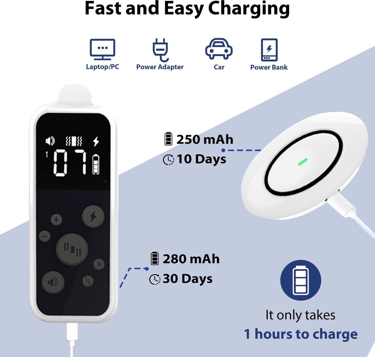 Petdiary T250 Static Rechargeable Remote Dog Training Collar， White and Black， Small