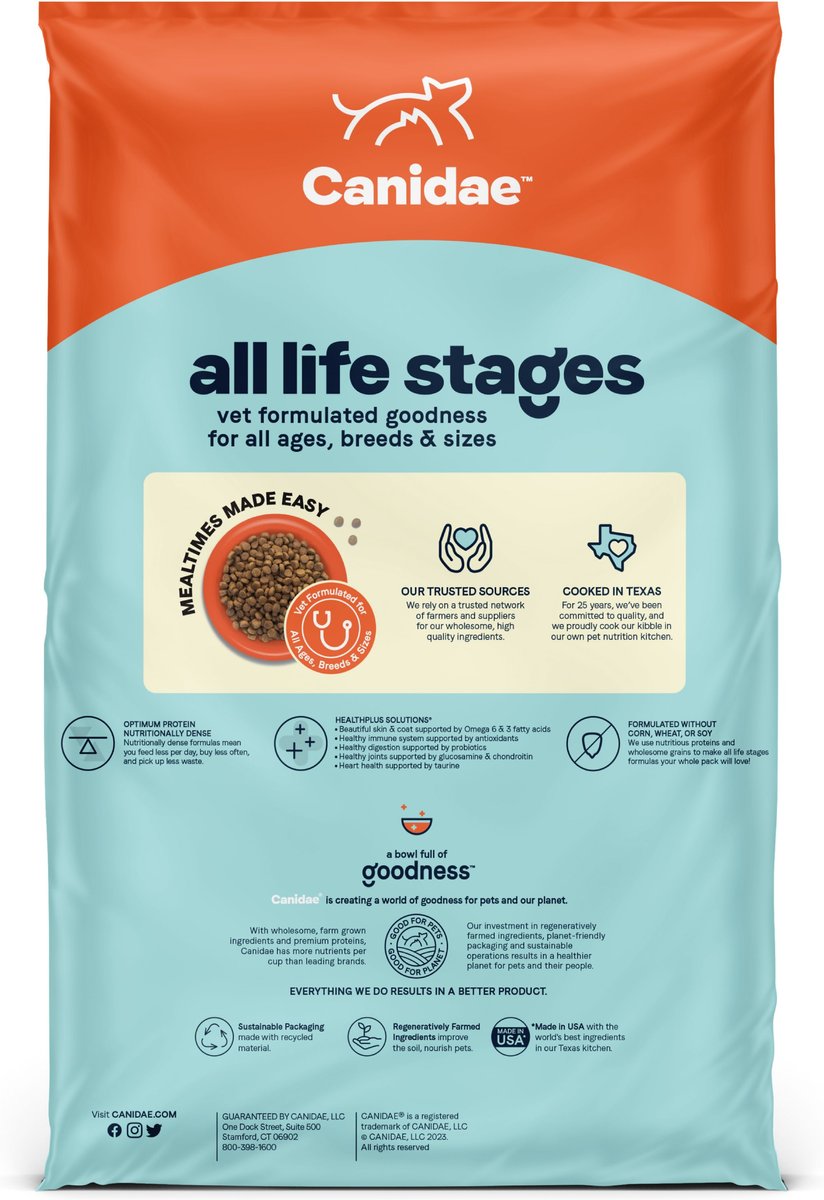 CANIDAE All Life Stages Turkey Meal and Rice Formula Large Breed Dry Dog Food