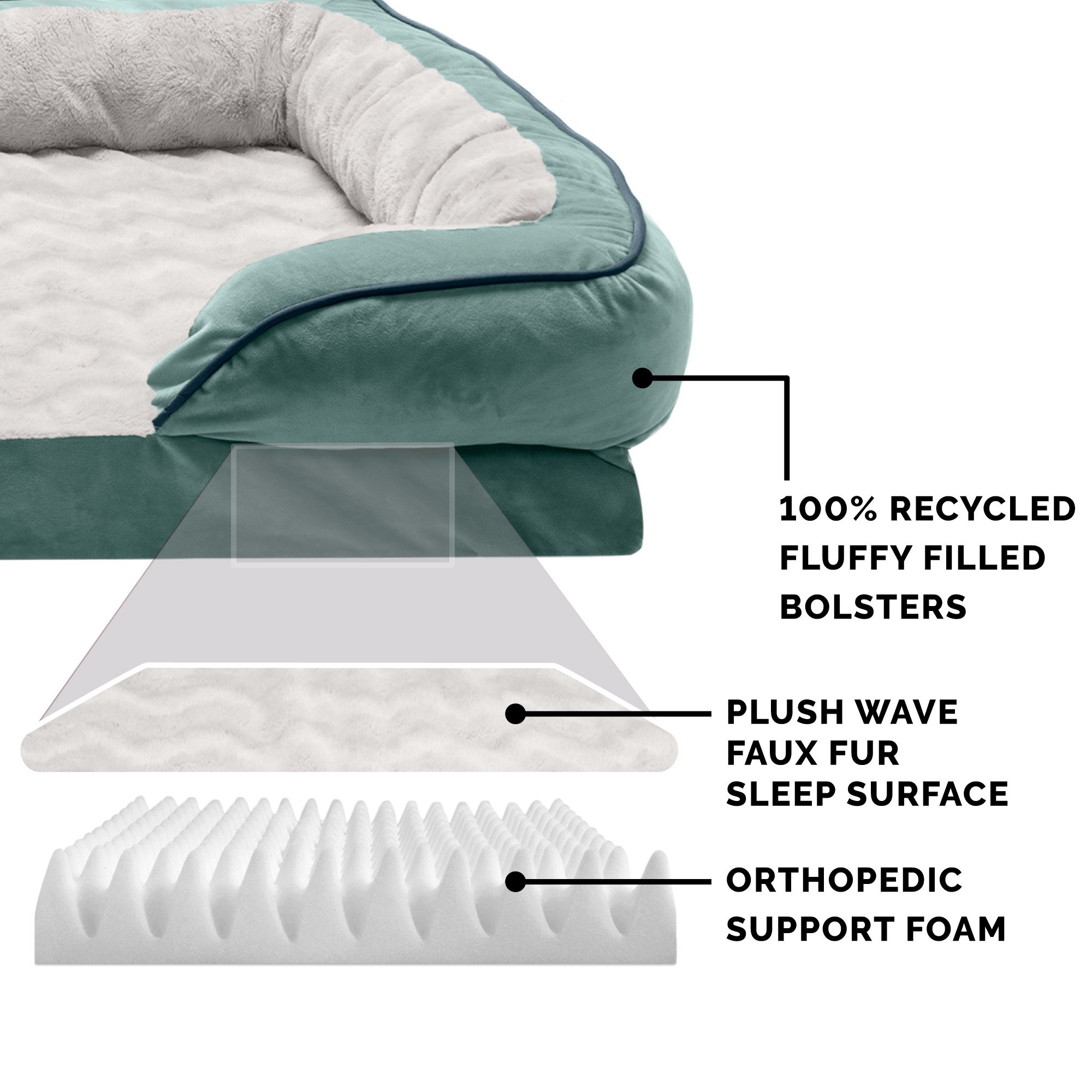 FurHaven Velvet Waves Perfect Comfort Orthopedic Sofa Cat and Dog Bed， Celadon Green， Jumbo