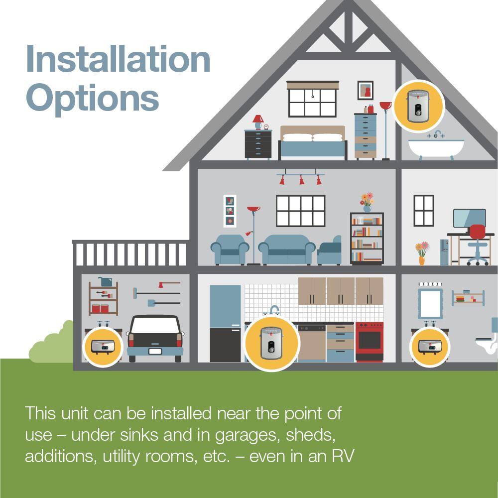 Rheem Performance 11 kW Self-Modulating 2.15 GPM Tankless Electric Water Heater RETEX-11