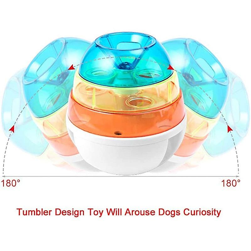 Adjustable difficulty level dog toy