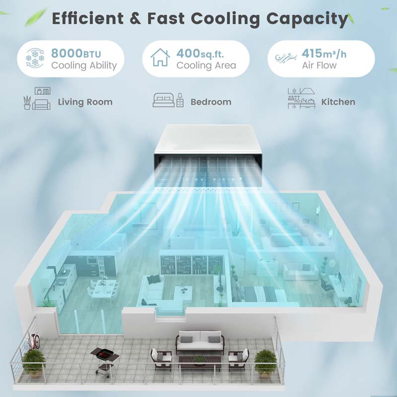 8000 BTU Window Air Conditioner Full Window View AC Unit with Remote, LED Control Panel, Up to 400 Sq.Ft.