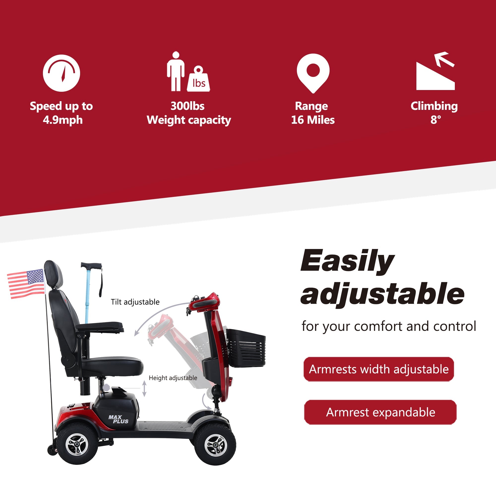 Folding Mobility Scooters for Seniors Adults, 4 Wheels Outdoor Compact Electric Powered Mobile Wheelchair Device for Elderly, Collapsible and Compact for Travel (MAX Plus Red)