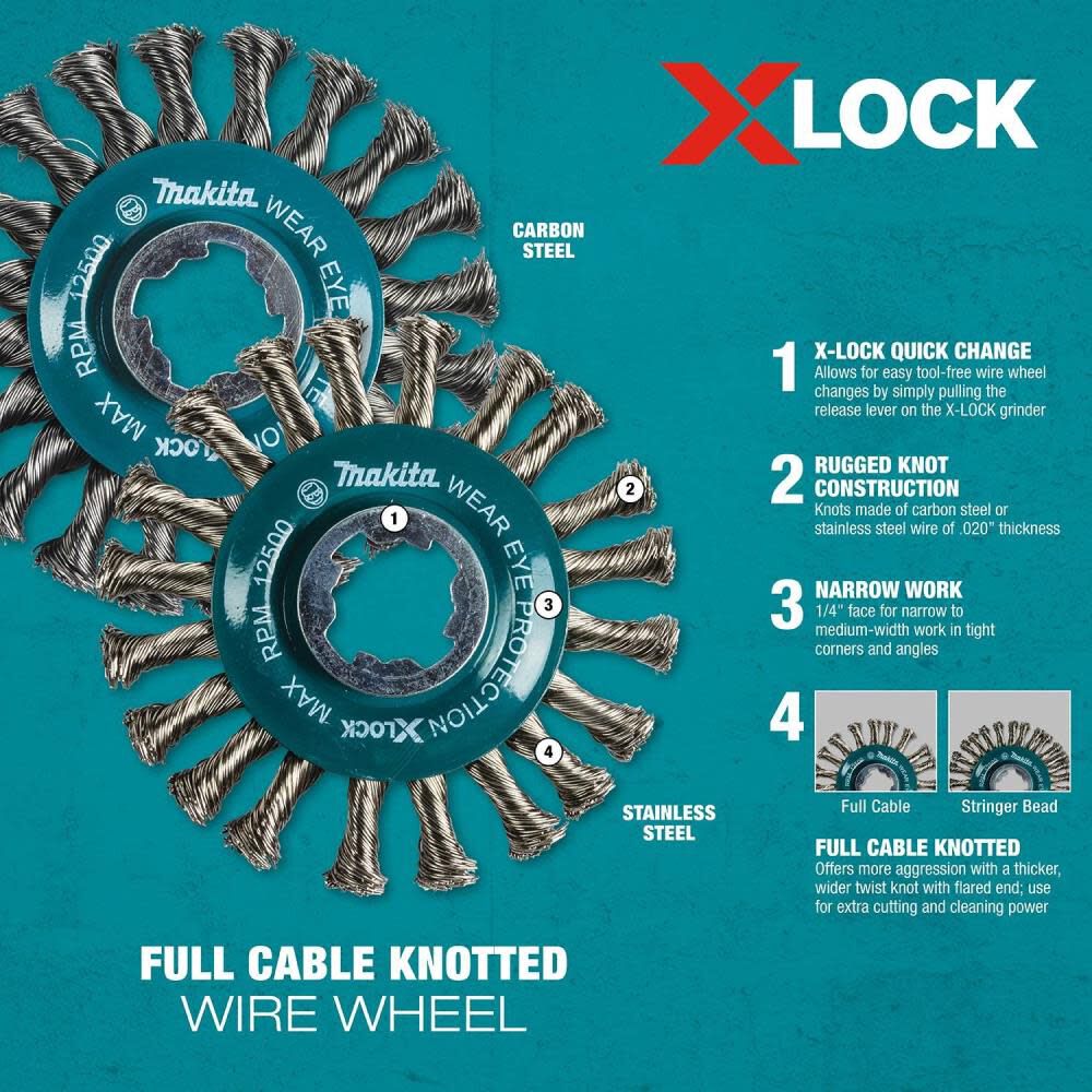 Makita X-LOCK 4-1/2