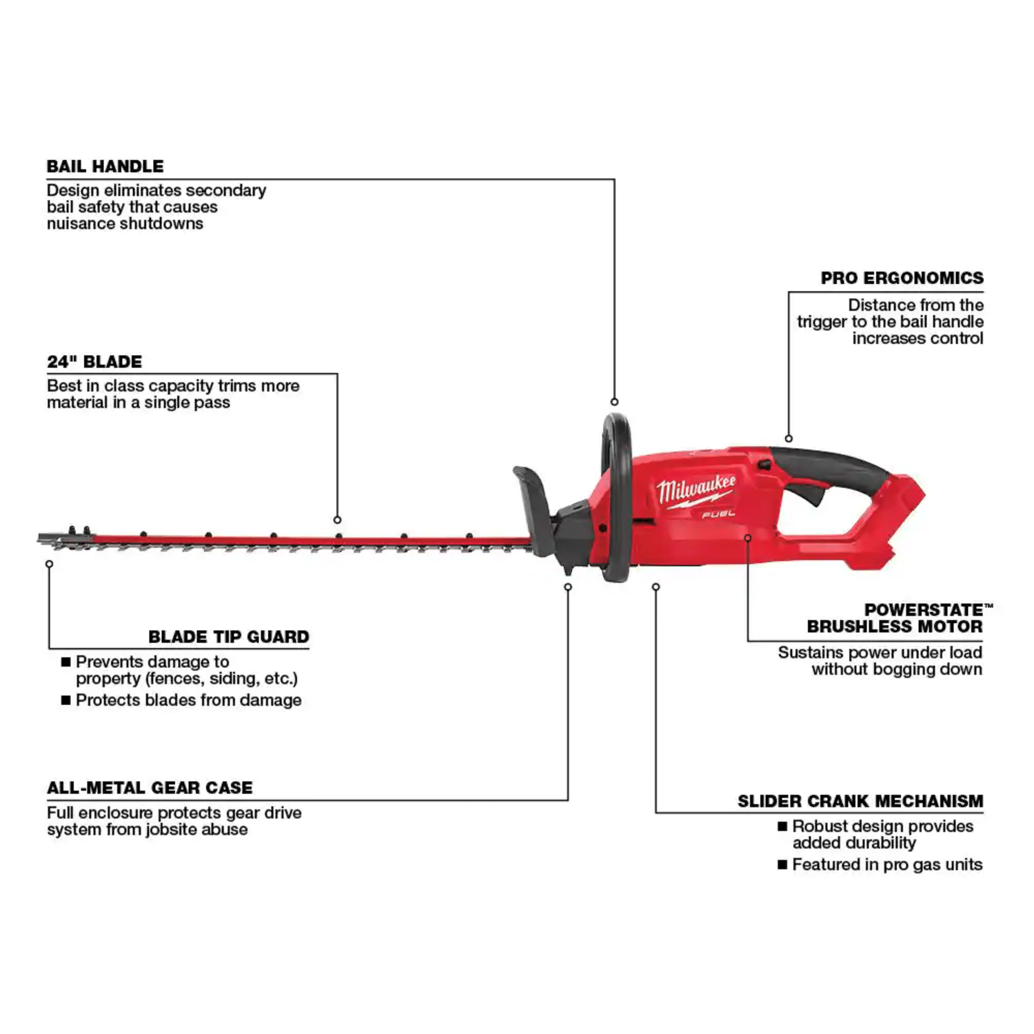 Milwaukee M18 FUEL 24 in. 18-Volt Lithium-Ion Brushless Cordless Hedge Trimmer， 2726-20