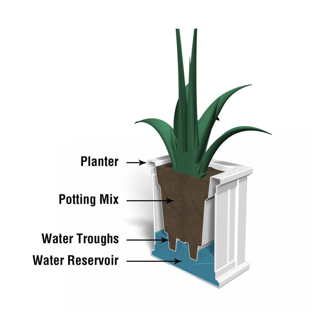 Mayne Cape Cod 16 in. Square Self-Watering Black Polyethylene Planter 4837-B