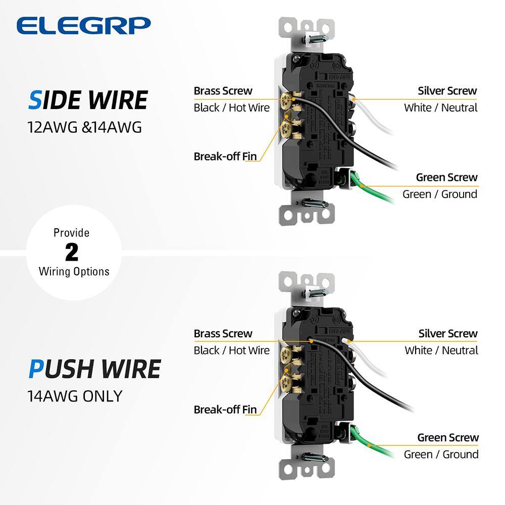 ELEGRP Decor 15 Amp 125-Volt Residential Grade Tamper Resistant Duplex Outlet with Midsize Nylon Wall Plate White (10-Pack) 2007A