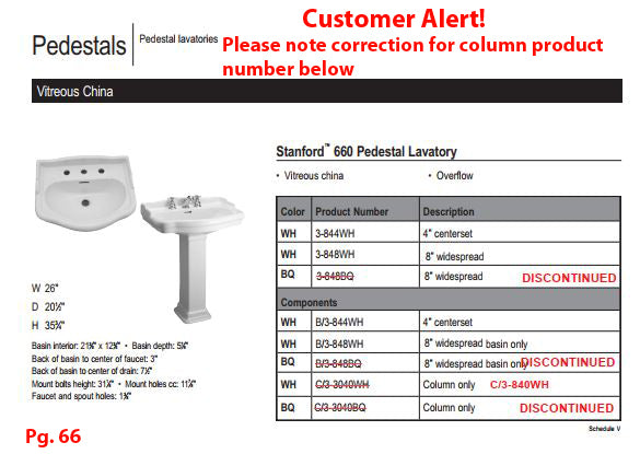 Stanford 660 Pedestal Lavatory