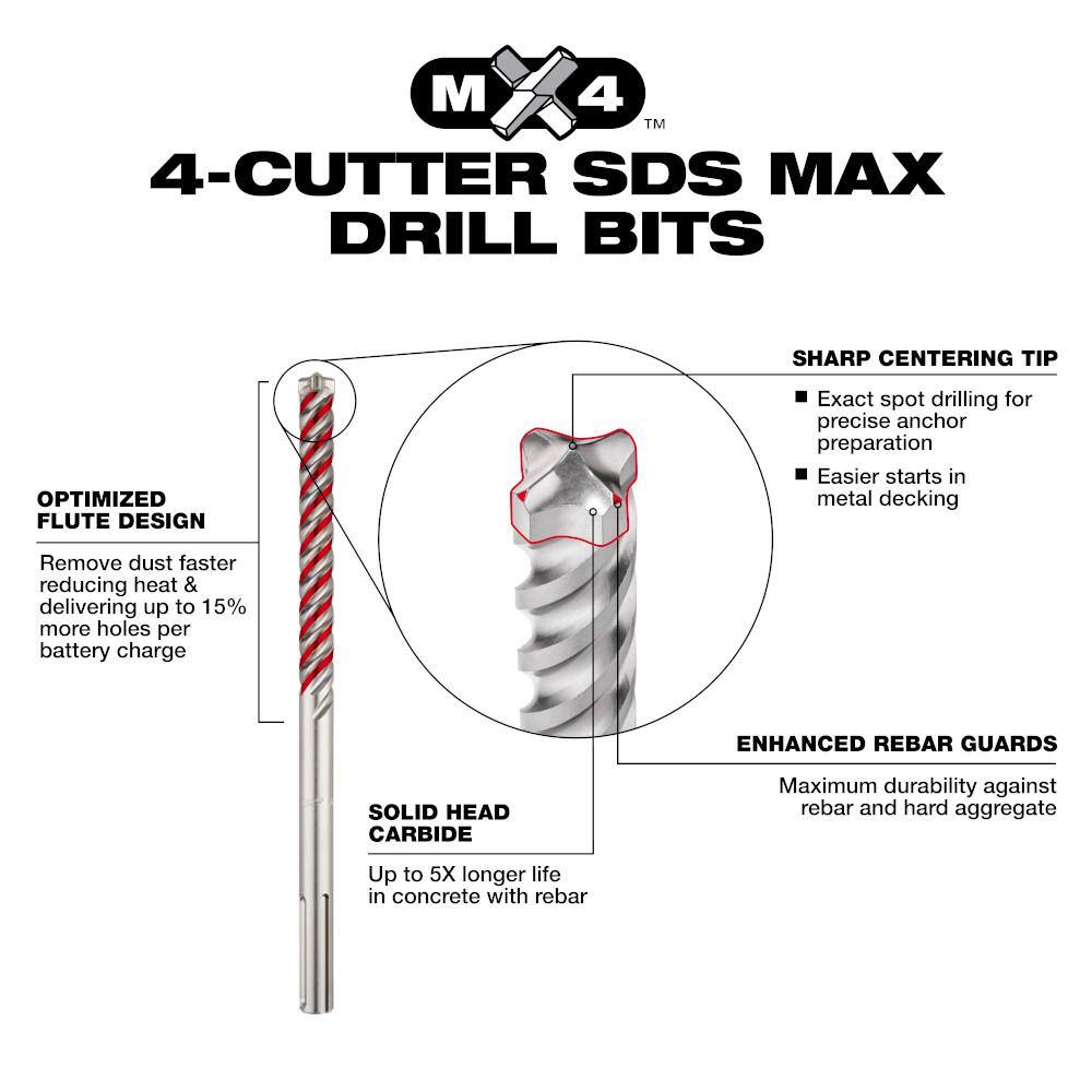 MW 34 in. x 24 in. x 29 in. 4-Cutter SDS-MAX Carbide Drill Bit 48-20-3934