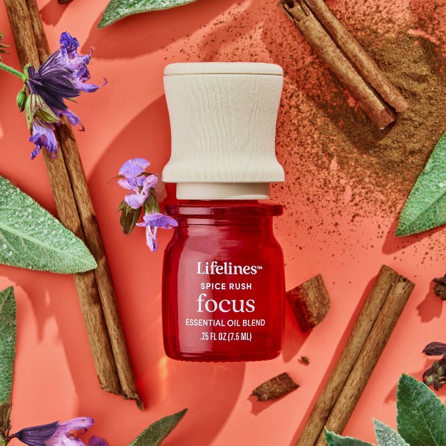 Essential Oil Blend Spice Rush Focus Lifelines