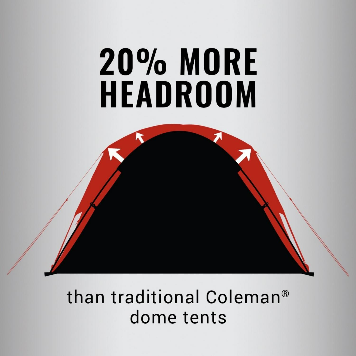 Coleman Camping Tent