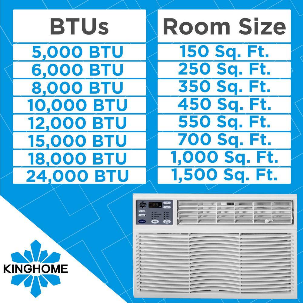 KINGHOME Energy Star 12000 BTU 115-Volt Window Air Conditioner w Remote Control LED Display Dehumidifer 550 sq.ft. KHW12BTE