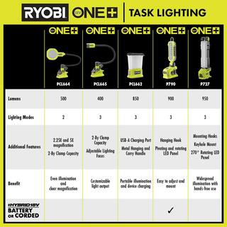 RYOBI ONE+ 18V LED Magnifying Clamp Light (Tool Only) PCL664B