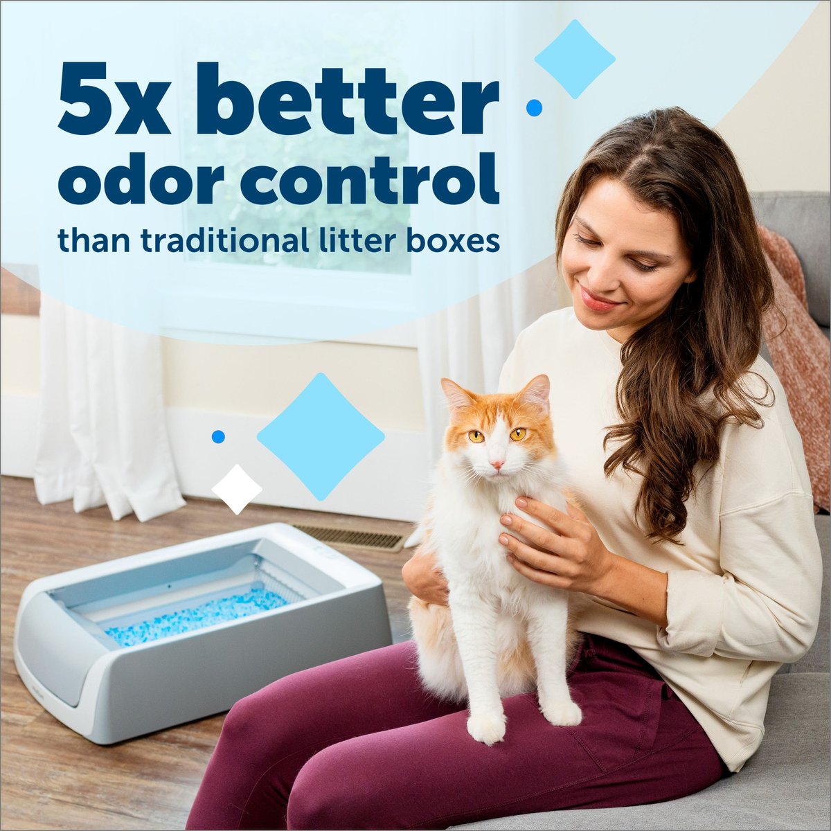 PetSafe ScoopFree Covered Self-Cleaning Cat Litter Box