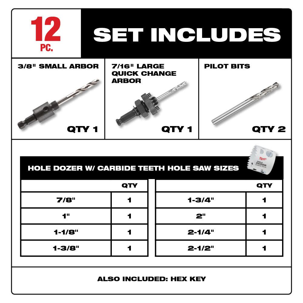 12 PC HOLE DOZER with Carbide Teeth Hole Saw Kit ;