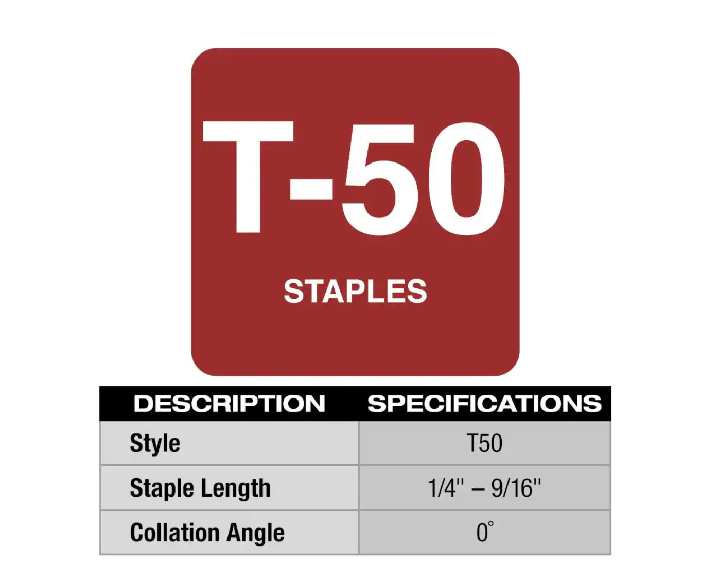 Milwaukee 2467-20-2447-20-48-11-2460 M12 12V Li-Ion Cordless 1/4 in. Right Angle Hex Impact Driver w/M12 3/8 in. Crown Stapler and 6.0Ah XC Battery Pack