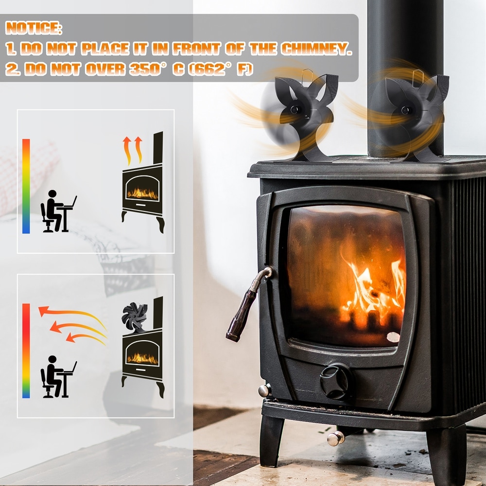 Ziss Wood Stove Fan Heat Powered for Wood/Log Burner/Fireplace by Home Complete