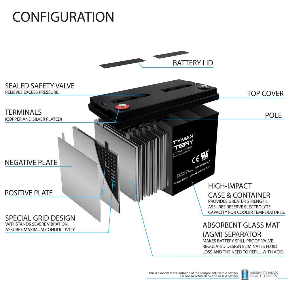 MIGHTY MAX BATTERY 12V 110AH SLA Battery Replaces Tennant T3 Walk Behind Floor Scrubber MAX3856903