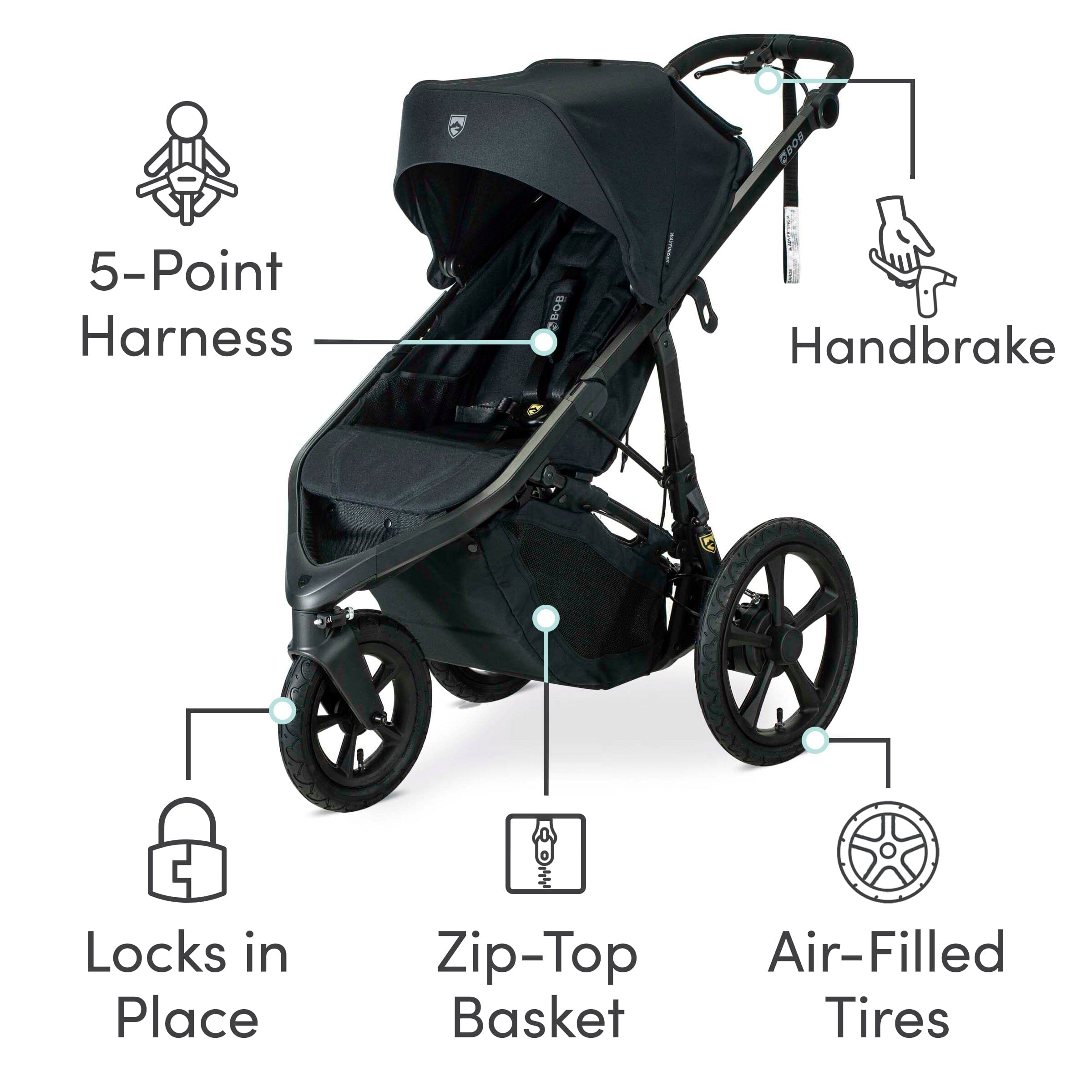 Bob-Wayfinder-Jogging-Stroller