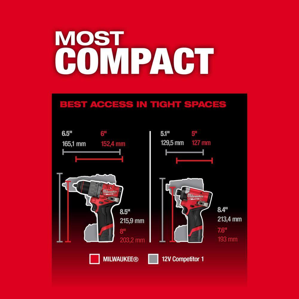 MW M12 FUEL 12-Volt Li-Ion Brushless Cordless Hammer DrillImpact DriverRatchet Combo Kit(3-Tool) w38 in. Impact Wrench 3497-22-2567-20-2554-20