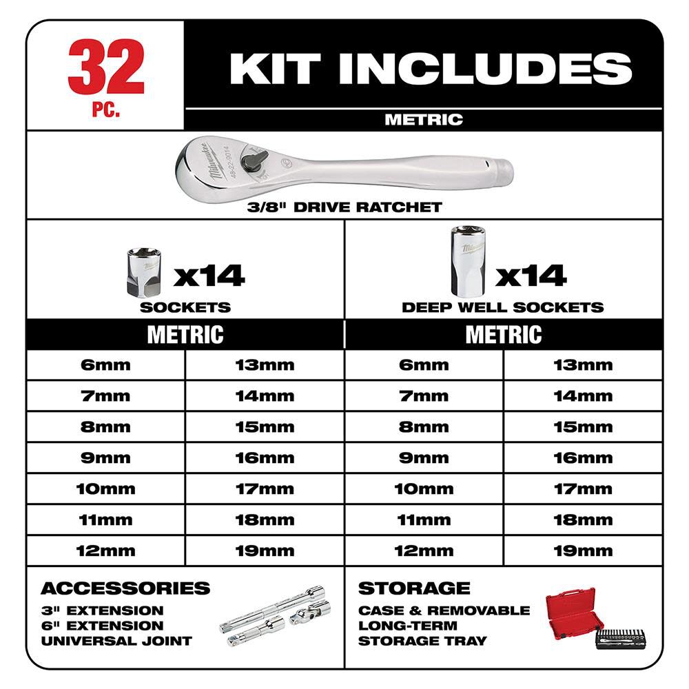 MW 3/8 in. Drive 32 pc. Ratchet and Socket Set - Metric 48-22-9508 from MW