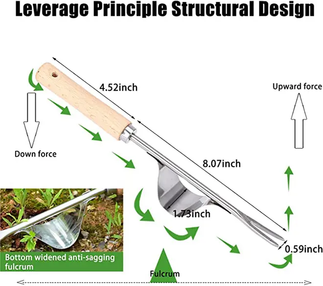 New Arrival Manual Hand Weeder Sturdy Chrome Plated Steel Compact Garden Weed Pull Tool for Yard Lawn and Farm