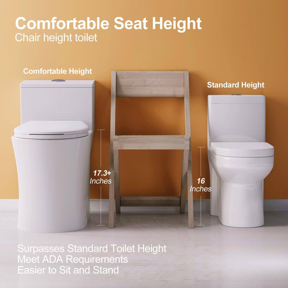 HOROW 1-piece 0.81.28 GPF Dual Flush Elongated Toilet in White Seat Included HR-0038W