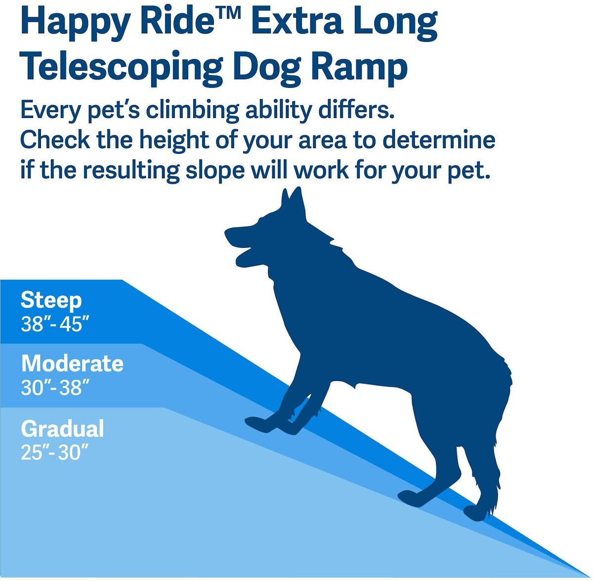 PetSafe Happy Ride Telescoping Dog Car Ramp