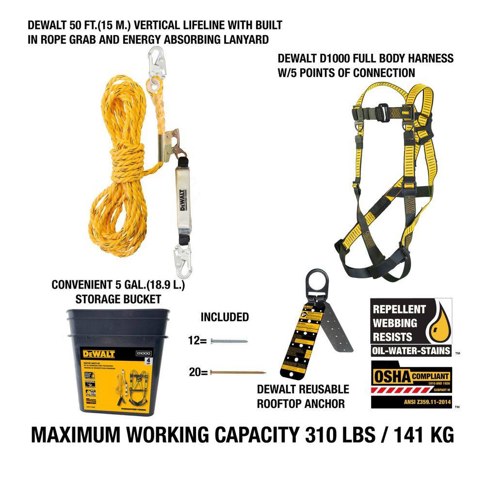 DW Rooftop Safety Kit DXFP110050