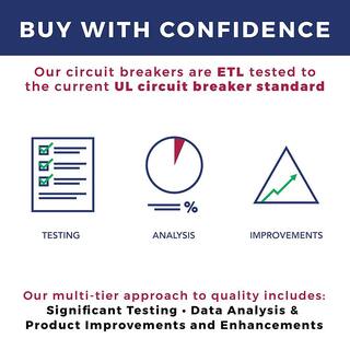 Connecticut Electric New Challenger 50A 1 in. 2-Pole Type A Replacement Thin Circuit Breaker UBITBA250