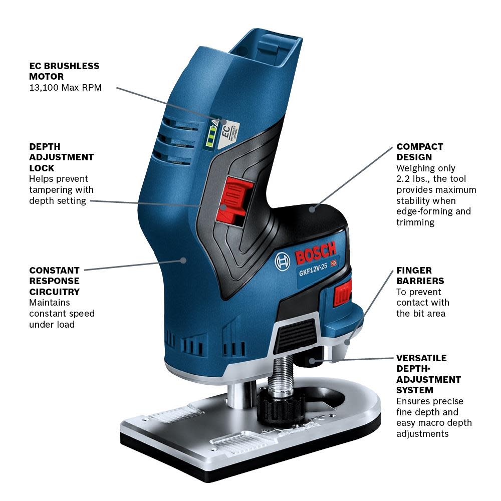 12V Max EC Brushless Palm Edge Router (Bare Tool) ;