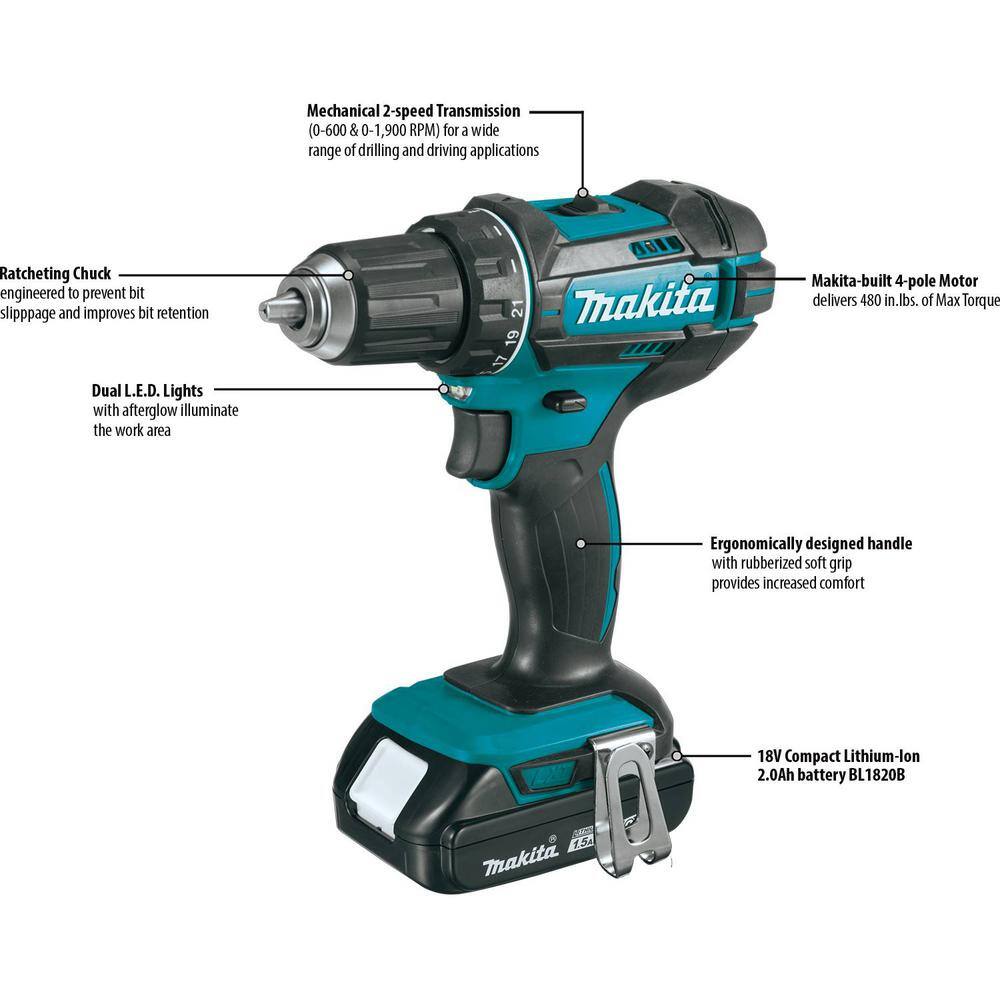 Makita 18V LXT Lithium-Ion Cordless Compact 2-Piece Combo Kit (Driver-DrillImpact Driver) CT225SYX