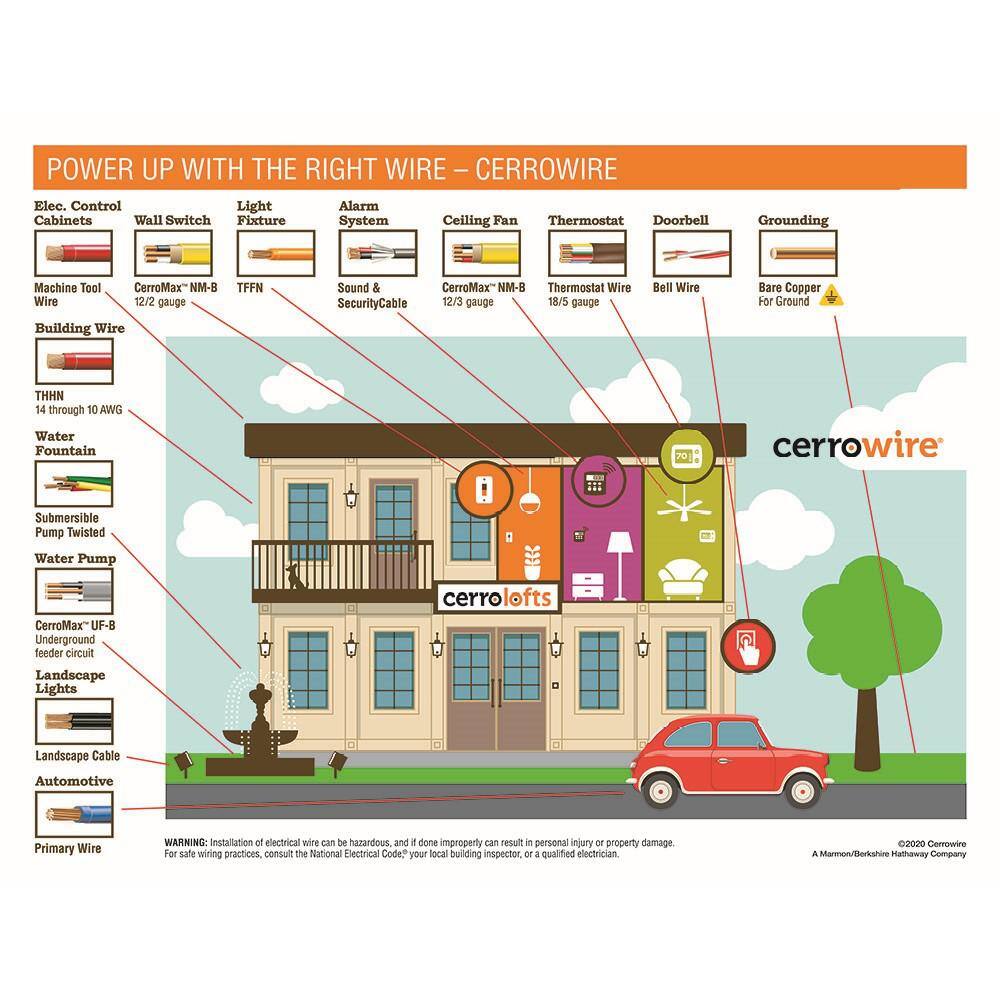 Cerrowire 50 ft. 142 Gray Solid CerroMax Copper UF-B Cable with Ground Wire 138-1402BR