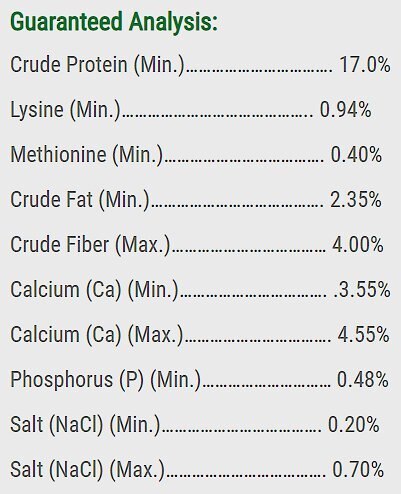 Healthy Harvest Non-GMO 17% Protein Layer Pellets Poultry Feed