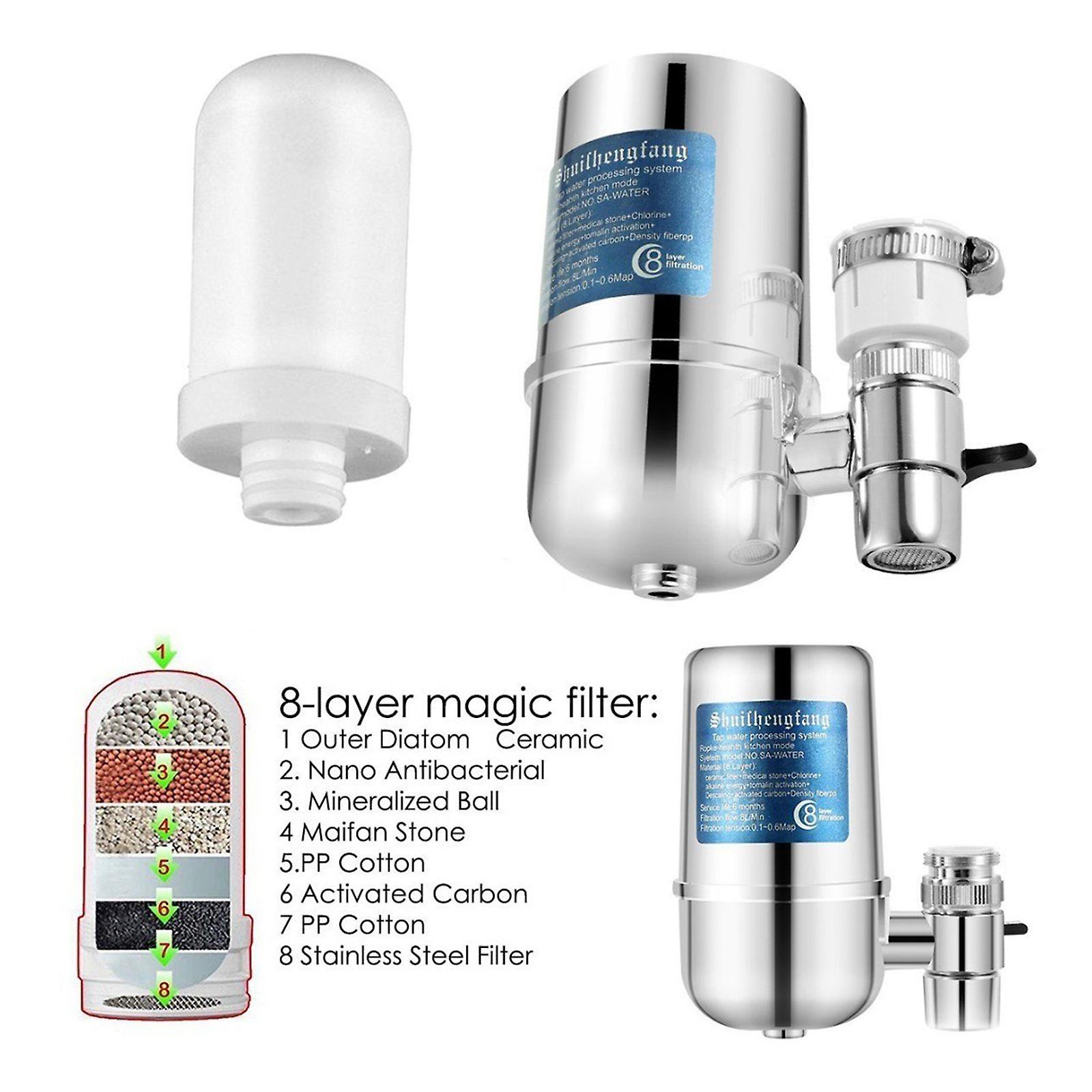 Faucet Water Filter