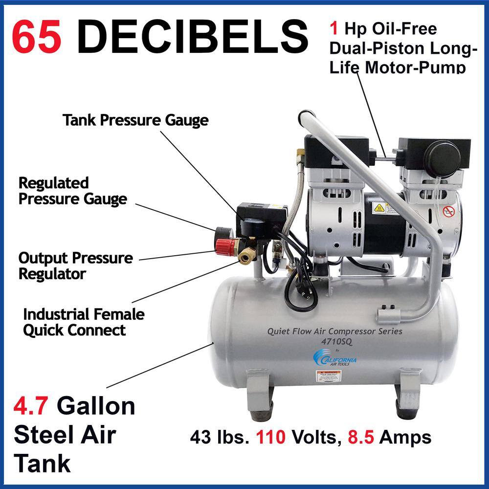 California Air Tools Quiet Flow 4.7 Gal. 1.0 HP Portable Electric Oil-Free Air Compressor 4710SQ