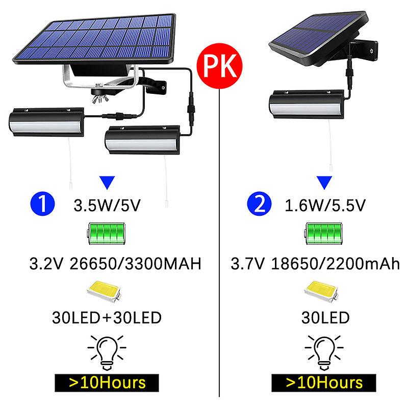 Single/double Lamp Led Solar Pendant Lights Outdoor Indoor Auto On Off Solar Lamp For Room Balcony Terrace With Pull Switch