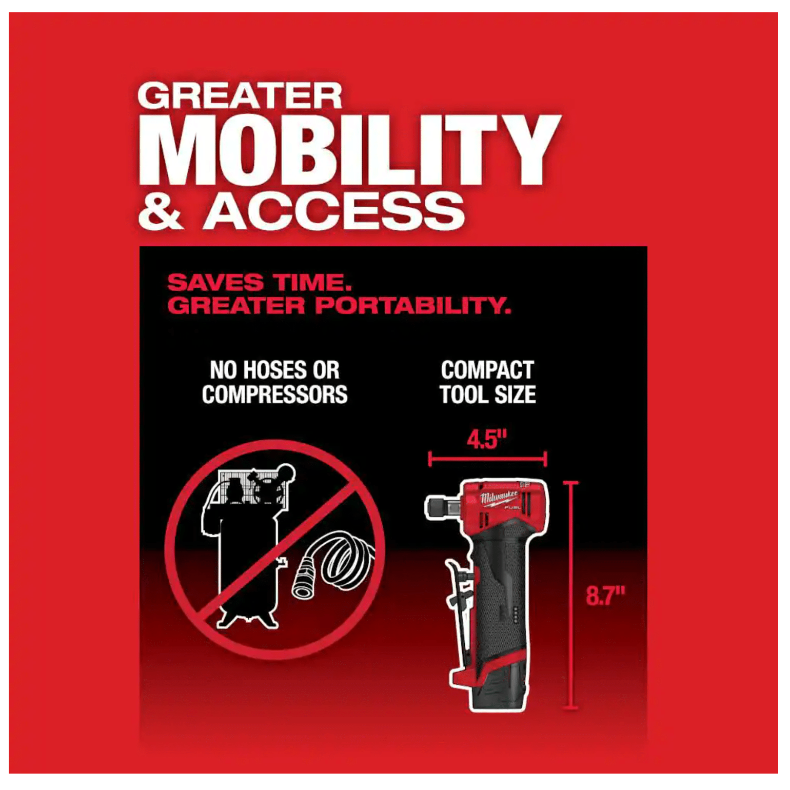 Milwaukee M12 Fuel 12V Lithium-Ion Brushless Cordless 1/4 in. Right Angle and Straight Die Grinder Kit， Tool-Only (2485-20-2486-20)