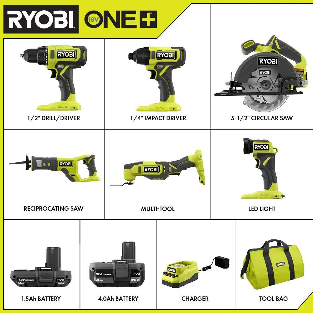 RYOBI ONE 18V Cordless 6-Tool Combo Kit with 1.5 Ah Battery 4.0 Ah Battery and Charger PCL1600K2