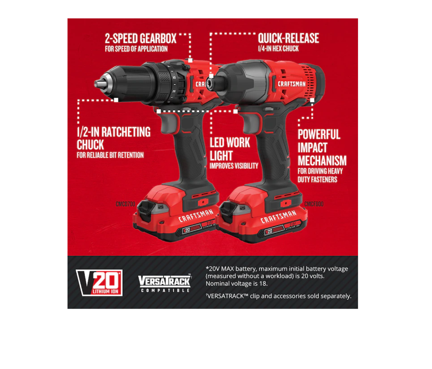 CRAFTSMAN CMCK200C2 V20 2-Tool 20-Volt Max Power Tool Combo Kit with Soft Case (2-Batteries Included and Charger Included)